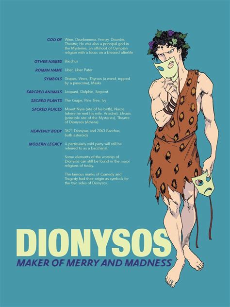 dionysus enemies and friends